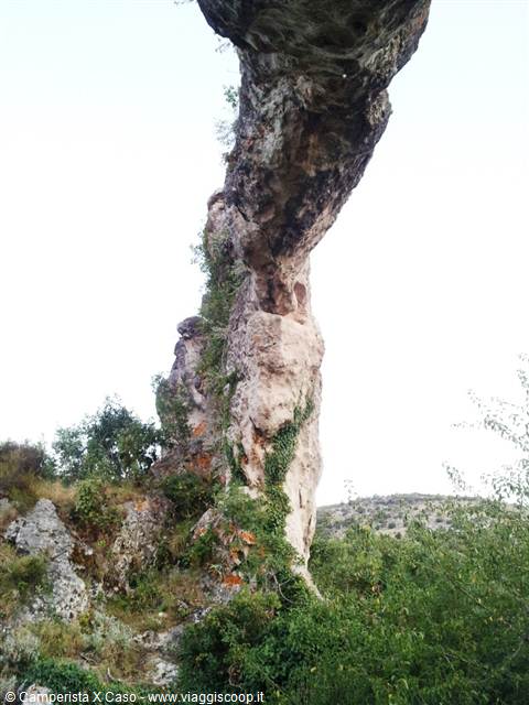 Around Brac