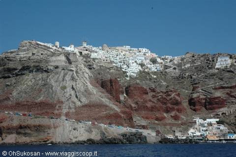 White houses on Santorini cliff above the blue sea