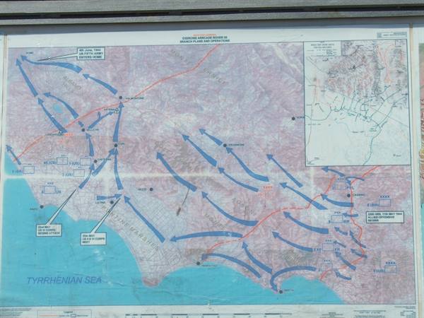Gustav Line