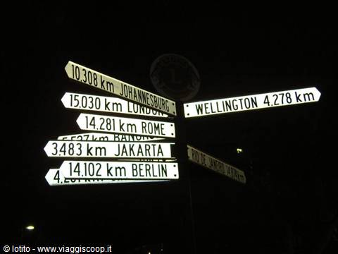 Alice Springs: Distances...