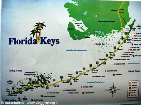 Keys map