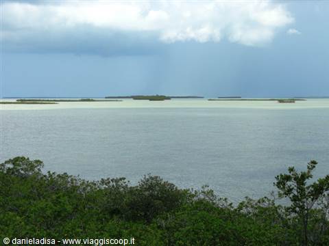 the road to the Keys