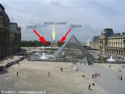 Louvre entrances