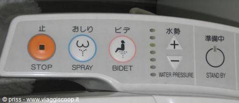 from the sacred to the profane: computerized toilet seat!