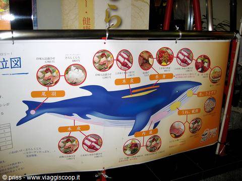 here they eat whale... nooooooooooooo don't do it!!!!