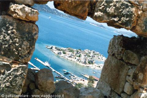Kekova