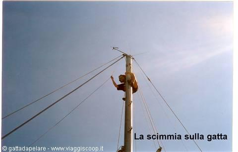 Man climbing the metal mast of a sailboat against blue sky
