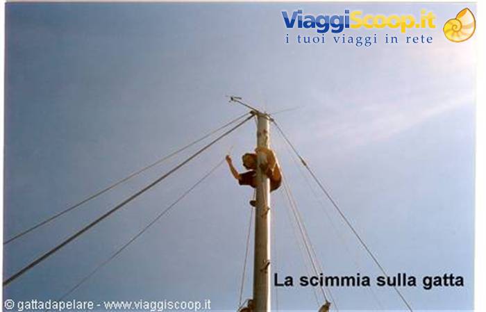 Man climbing the metal mast of a sailboat against blue sky