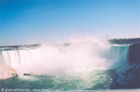 Niagara Falls with white mist over turquoise water, clear blue sky